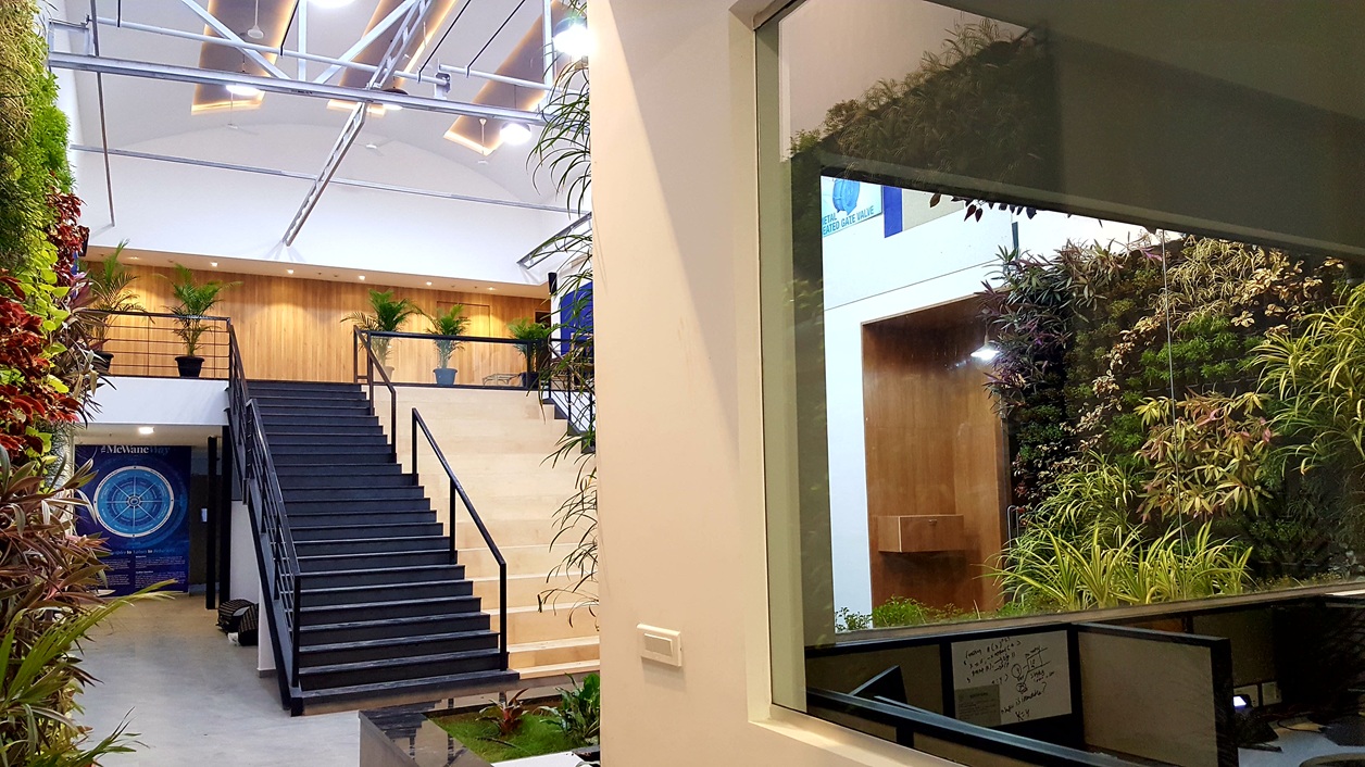 Sustainable Architects in Erode